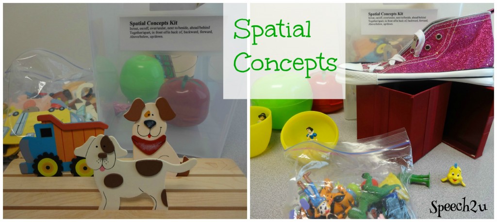 spatial concepts