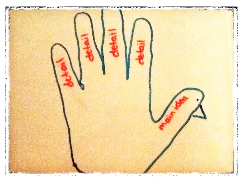 Hand Turkeys